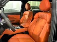 ROX 01 | 5-Seater | 0 KM | 2026